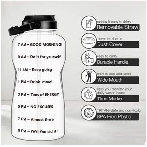 NWT 1 Gallon Motivational Water Bottle Clear